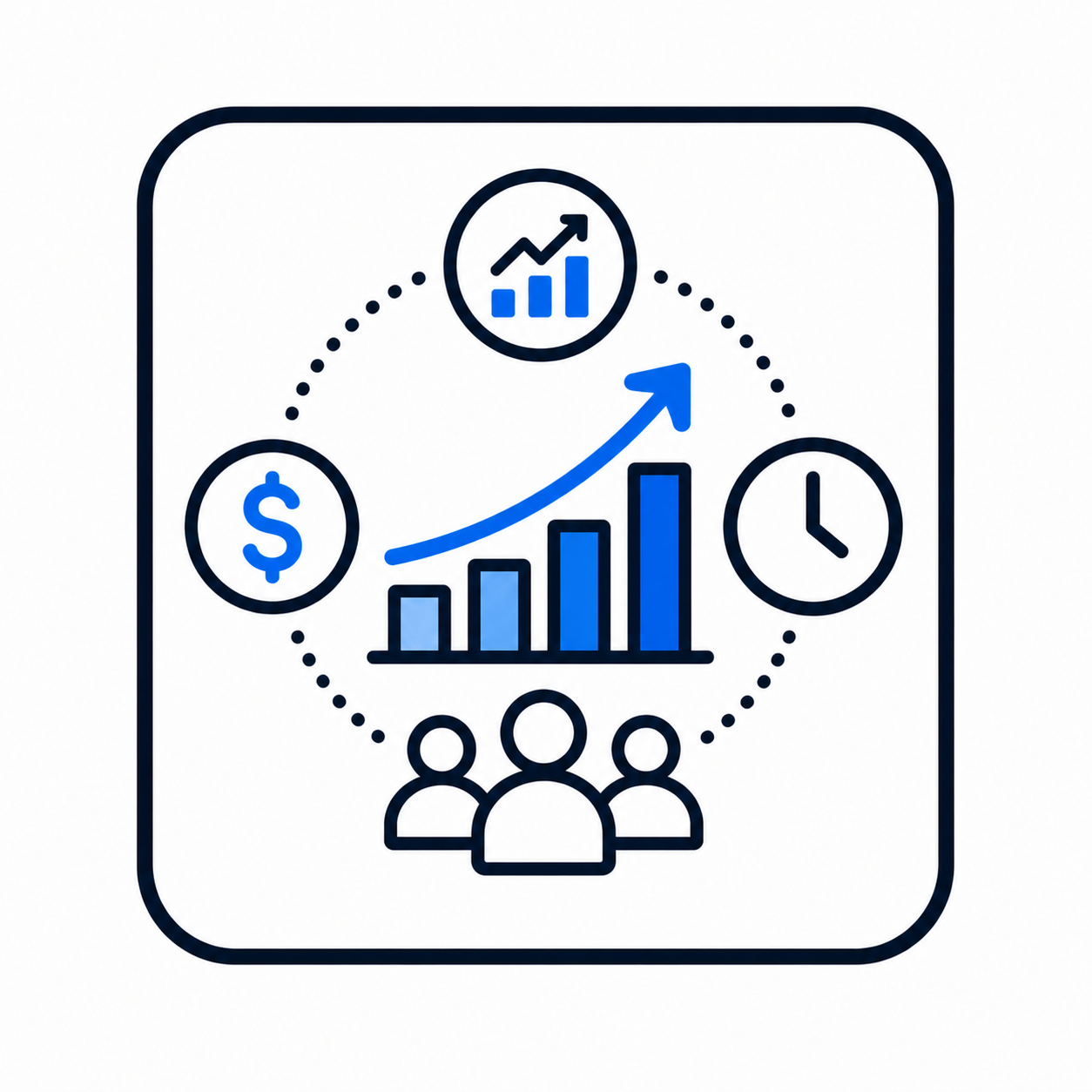 Business Impact