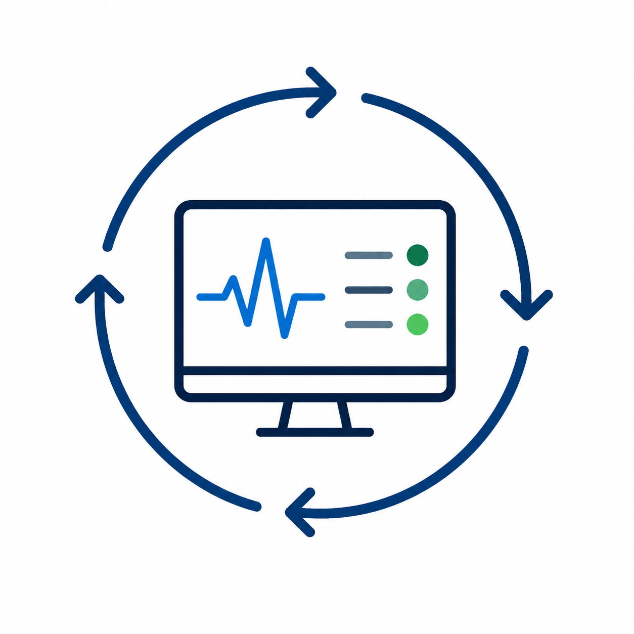 Continuous Monitoring