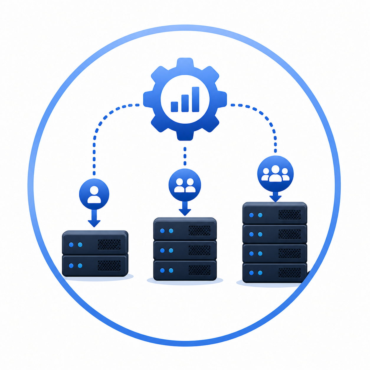 Dynamic Resource Allocation