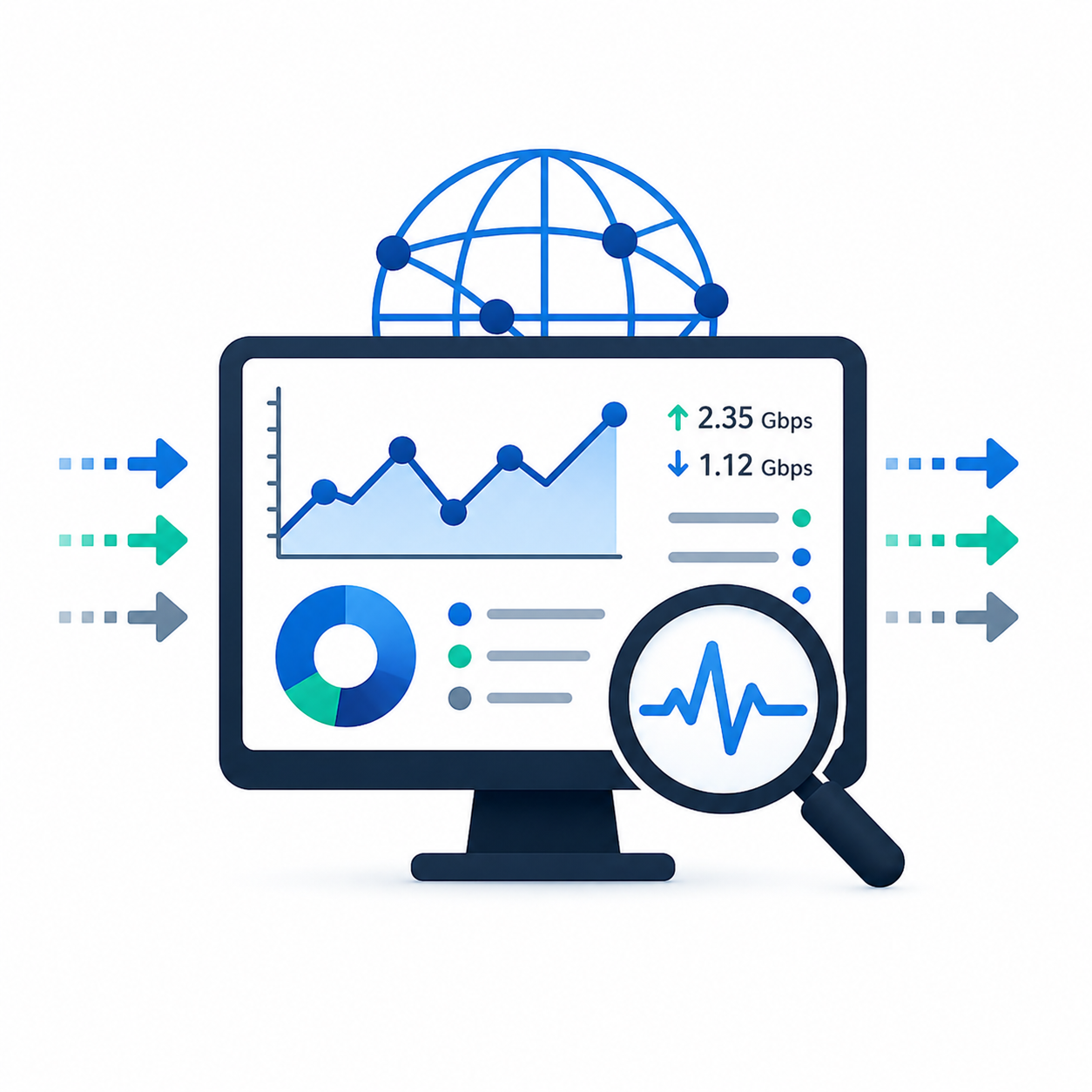 Network Traffic Monitoring
