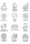 Enterprise Mindset icons
