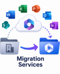 Migration Services