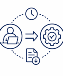 Reduce Manual Work