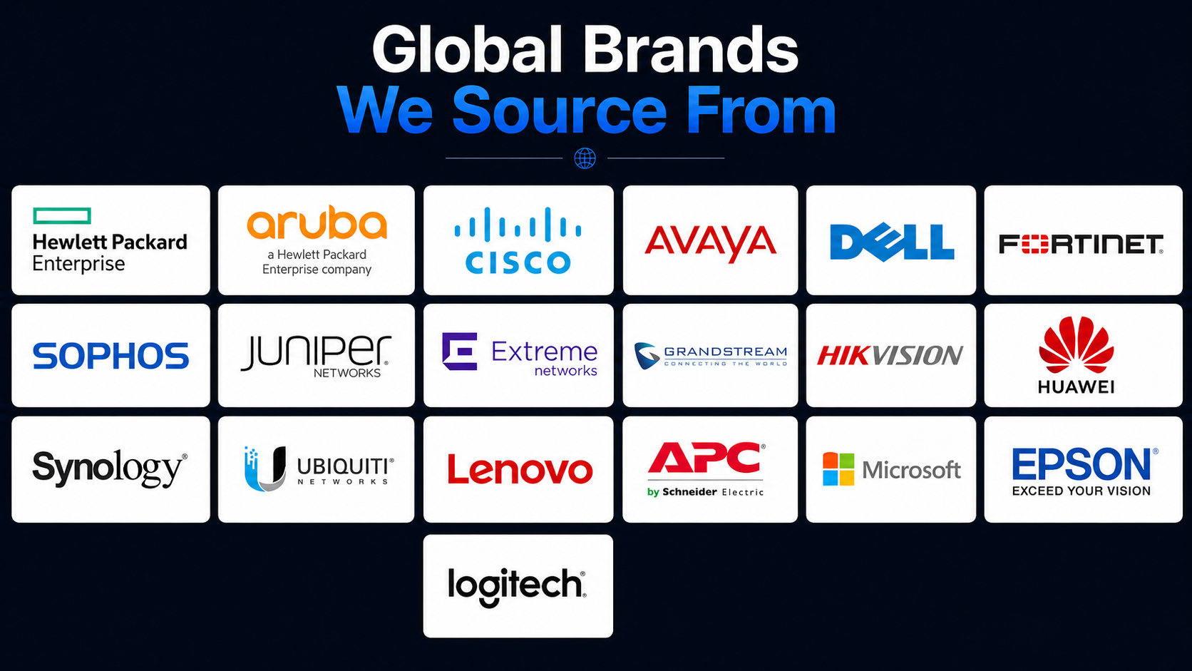 IT Infrastructure