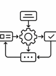 Workflow automation